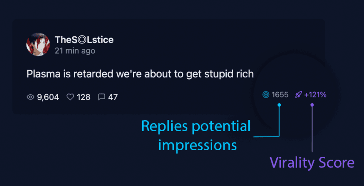 Cut Through 100,000+ Daily Tweets to Find Your Opportunities